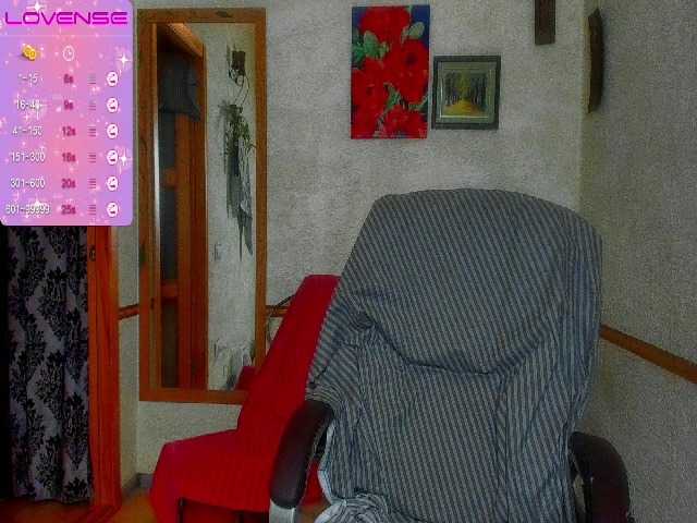 لقطات البث Sandygoldens